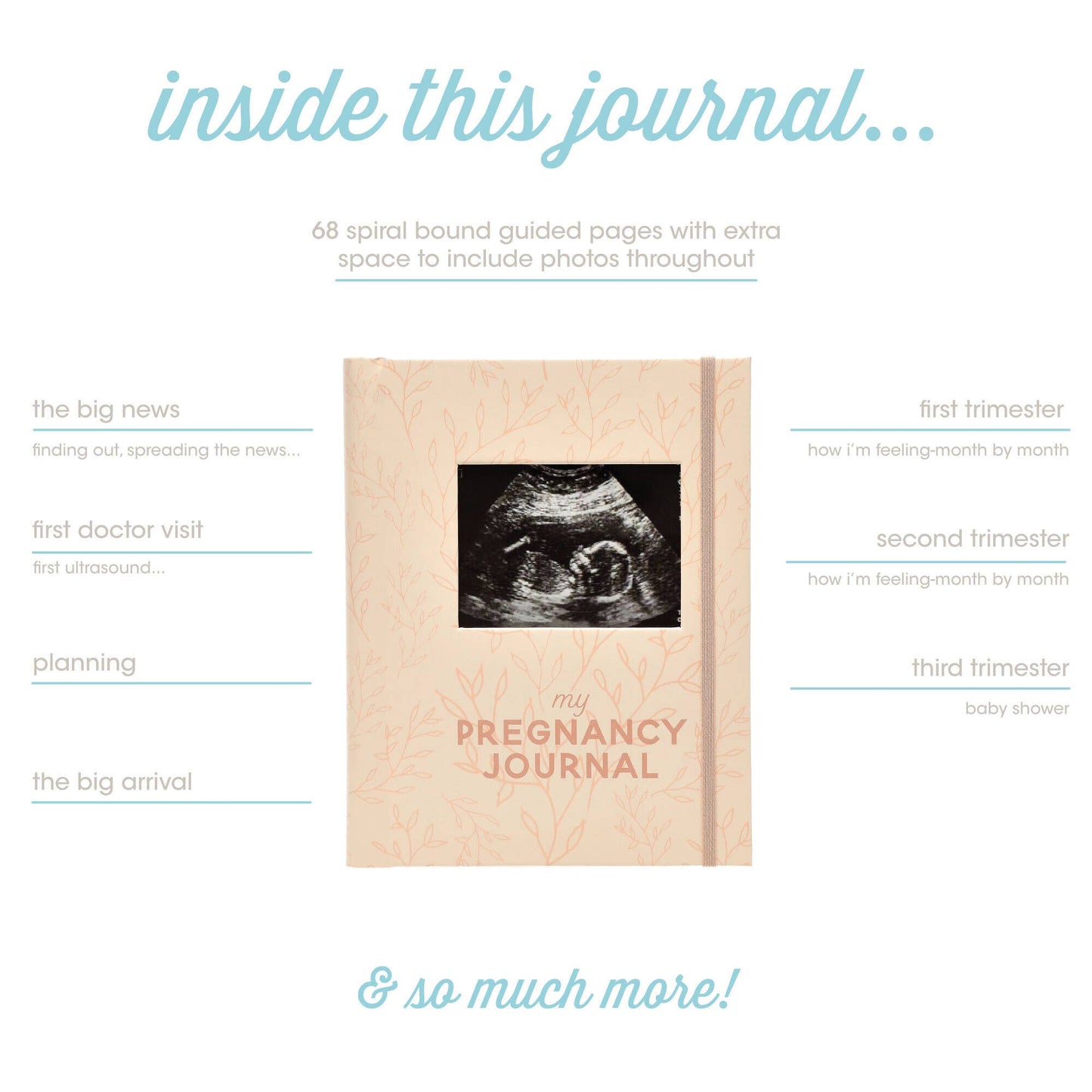 My Pregnancy Keepsake Journal